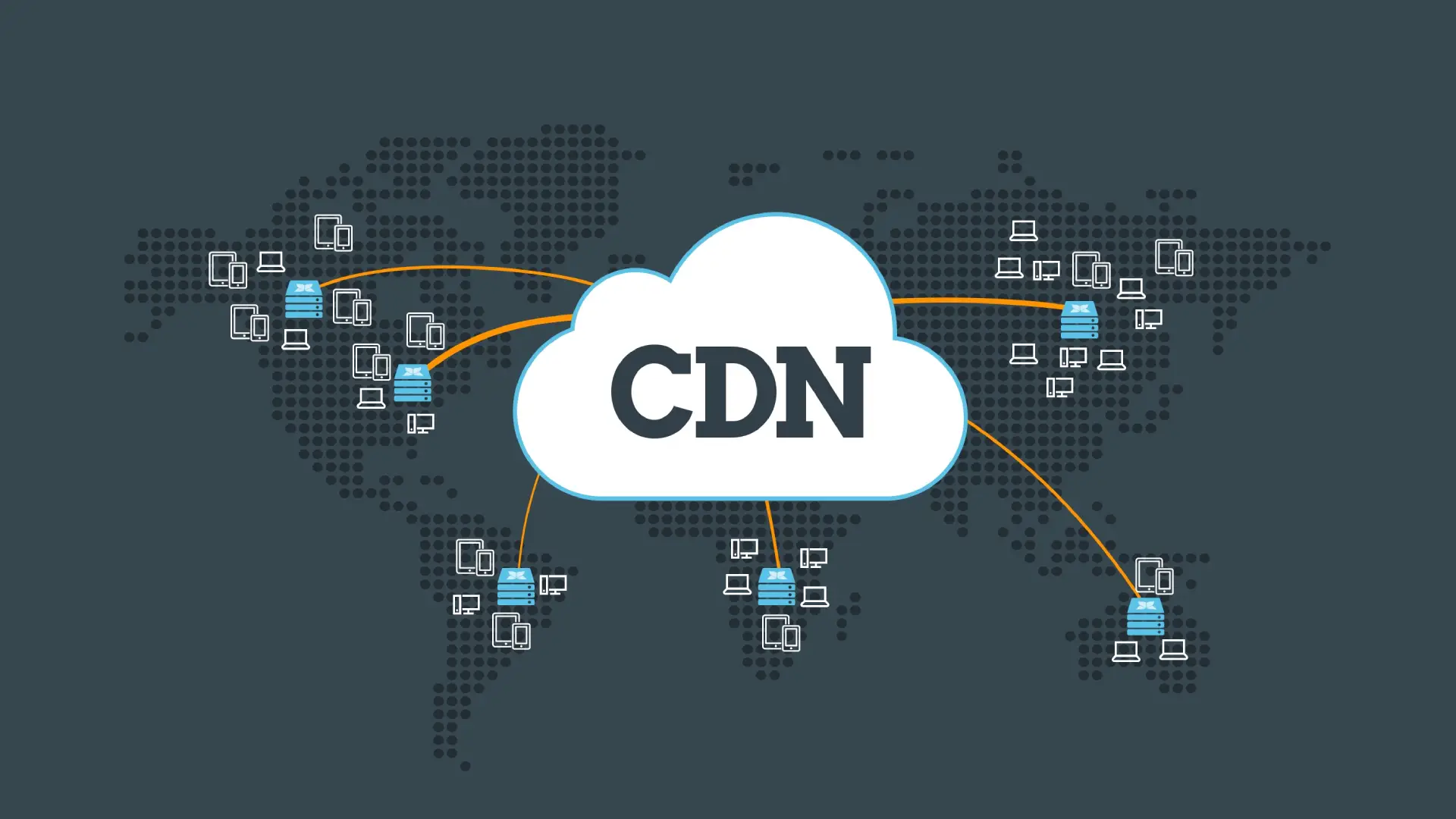 CDN Nedir? Ne İşe Yarar? Web Siteleri Neden CDN Kullanmalı?